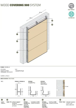 ACOUSTIK PLUS COVERING 500-501-502 - Acoustic wall tiles by CBI Europe - view 3